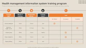 Health Management Information System Training Program His To Transform Medical