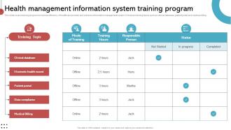 Health Management Information System Training Program Implementing His To Enhance