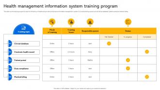 Health Management Information System Training Program Transforming Medical Services With His