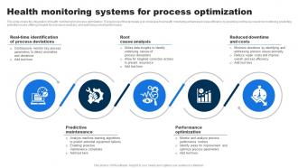 Health Monitoring Systems For Process Optimization