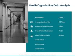 Health organisation data analysis acquired condition ppt powerpoint presentation shapes