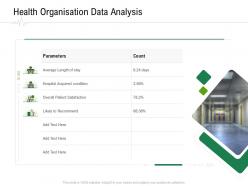 Health organisation data analysis hospital administration ppt outline vector