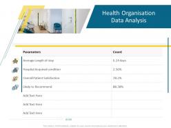 Health organisation data analysis hospital management ppt pictures gallery