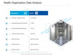 Health organization data analysis healthcare management system ppt summary tips