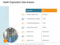 Health organization data analysis nursing management ppt microsoft