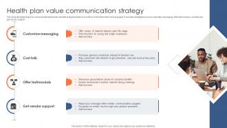 Health Plan Value Communication Strategy