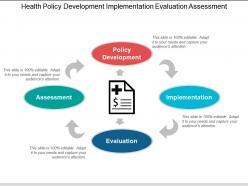 Health policy development implementation evaluation assessment