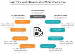 Health policy monitor diagnose inform mobilize provide care