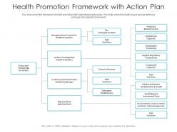 Health promotion framework with action plan