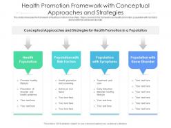 Health promotion framework with conceptual approaches and strategies