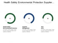 Health safety environmental protection supplier management social commitment