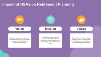 Health Saving Accounts PPT Summary ACP Impressive Engaging