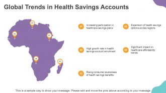 Health Saving Accounts PPT Summary ACP Multipurpose Engaging