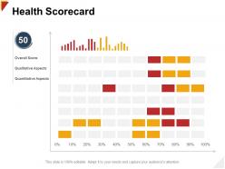 Health scorecard overall ppt powerpoint presentation pictures