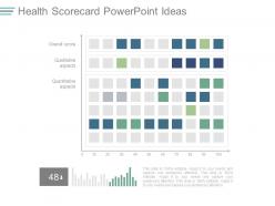 Health scorecard powerpoint ideas