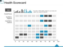 Health scorecard ppt background designs