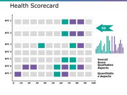 Health scorecard ppt inspiration microsoft