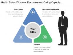 Health status womens empowerment caring capacity practices food prices