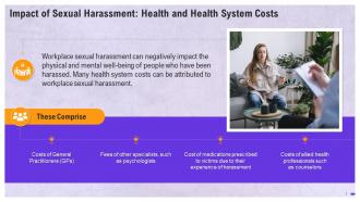 Health System Costs A Business Impact Of Sexual Harassment Training Ppt
