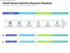 Health system quarterly research roadmap