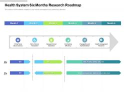 Health system six months research roadmap