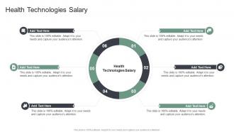 Health Technologies Salary In Powerpoint And Google Slides Cpb