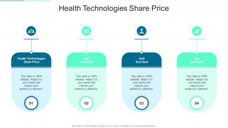 Health Technologies Share Price In Powerpoint And Google Slides Cpb
