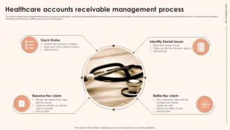 Healthcare Accounts Receivable Management Process