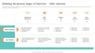 Healthcare Administration Overview Trend Statistics Areas Defining The Process Stages Of Interview After Selection