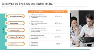 Healthcare Administration Overview Trend Statistics Areas Identifying The Healthcare Outsourcing Services