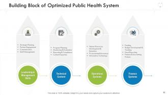 Healthcare administration powerpoint presentation slides