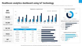 Healthcare Analytics Dashboard Enhance Healthcare Environment Using Smart Technology IoT SS V
