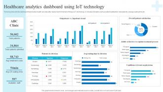 Healthcare Analytics Dashboard Using Iot Role Of Iot And Technology In Healthcare Industry IoT SS V