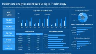 Healthcare Analytics Dashboard Using IoT Technology IoMT Applications In Medical Industry IoT SS V