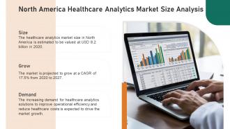 Healthcare Analytics Market Size Powerpoint Presentation And Google Slides ICP Pre-designed Colorful