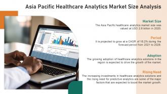 Healthcare Analytics Market Size Powerpoint Presentation And Google Slides ICP Slides Impressive