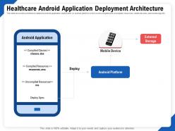 Healthcare android application deployment architecture ppt file design