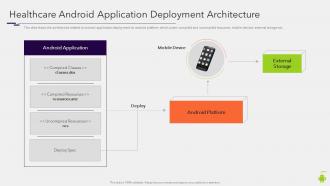 Healthcare android application deployment build and deploy android application development