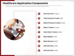 Healthcare application components ppt powerpoint presentation