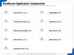 Healthcare application components time ppt powerpoint infographics