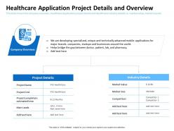 Healthcare application project details and overview pharmacy ppt powerpoint microsoft