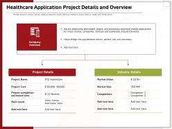 Healthcare application project details and overview ppt topics