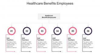 Healthcare Benefits Employees In Powerpoint And Google Slides Cpb