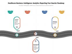 Healthcare business intelligence analytics reporting four quarter roadmap