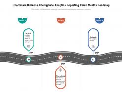 Healthcare Business Intelligence Analytics Reporting Three Months Roadmap