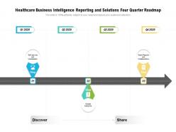 Healthcare Business Intelligence Reporting And Solutions Four Quarter Roadmap