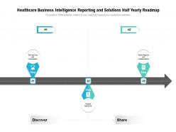 Healthcare business intelligence reporting and solutions half yearly roadmap