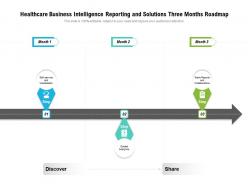Healthcare business intelligence reporting and solutions three months roadmap