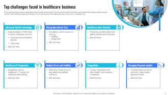 Healthcare Business Powerpoint Ppt Template Bundles Customizable Ideas