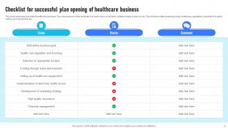 Healthcare Business Powerpoint Ppt Template Bundles Visual Ideas